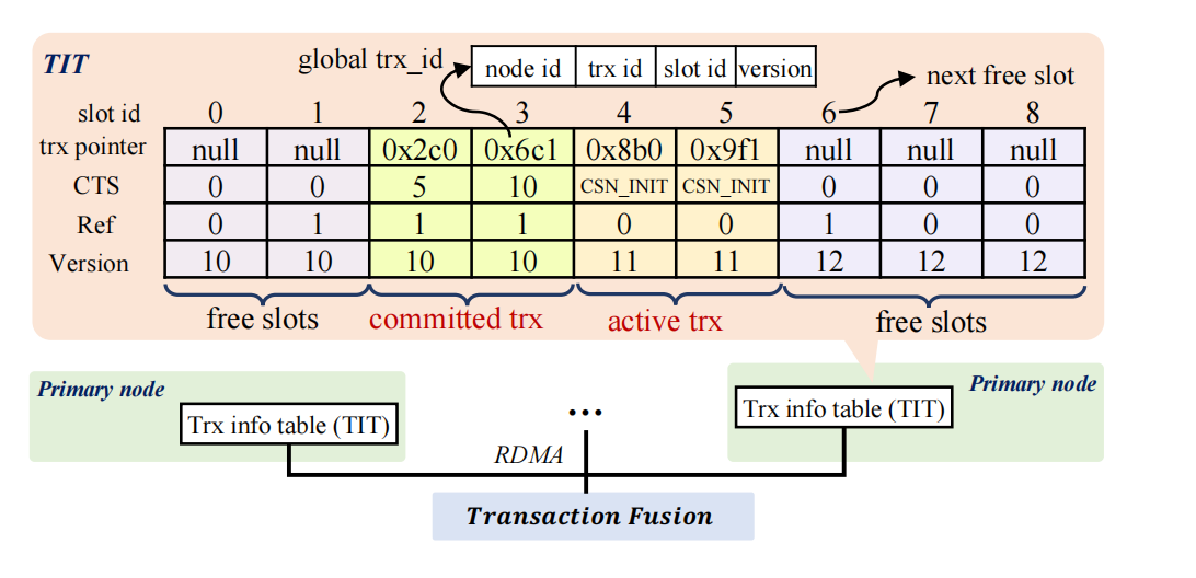 image-20251101131556184